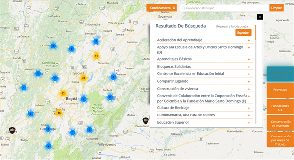 Todos los proyectos de nuestras fundaciones se encuentran en el Mapa AFE